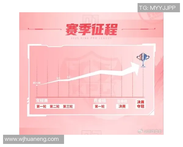 足球明星球星通道揭秘：走近绿茵场上的传奇与荣耀之路